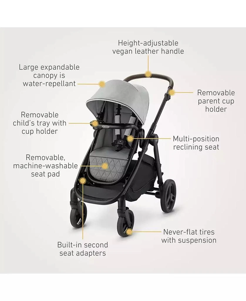 Graco Premier Modes Nest2Grow 4-in-1 Stroller 7