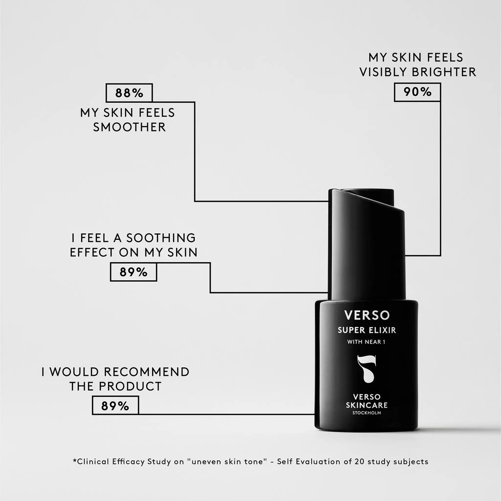 VERSO Verso Skincare Super Elixir 30ml 4