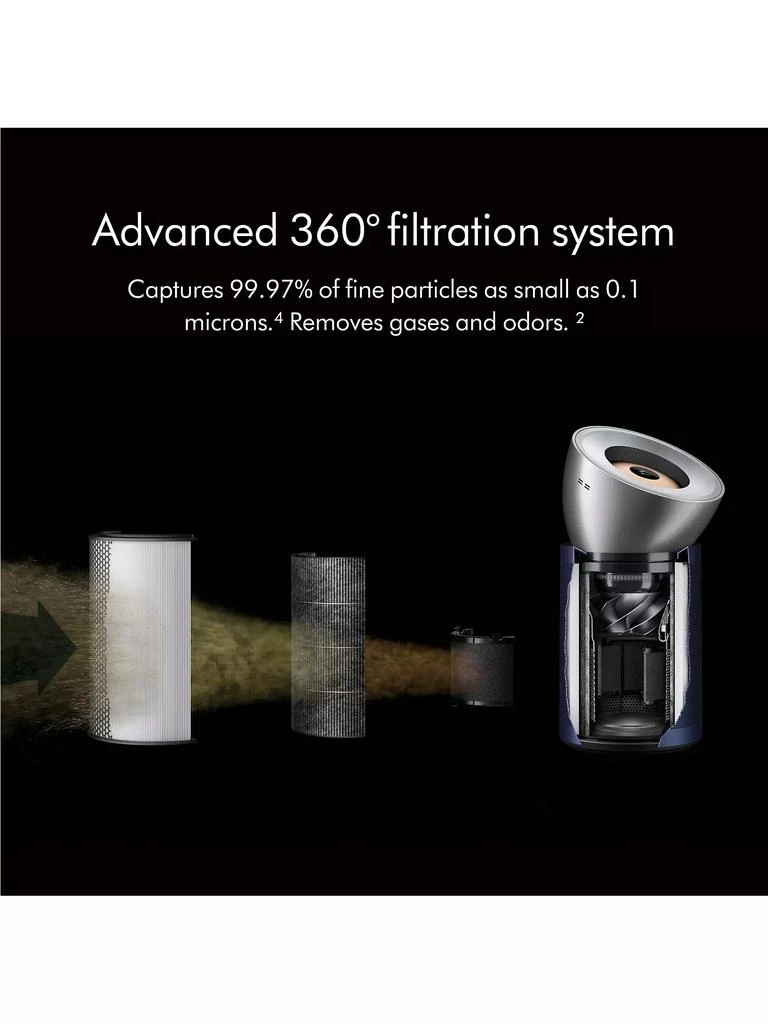 Dyson Purifier Big + Quiet Formaldehyde BP03 6