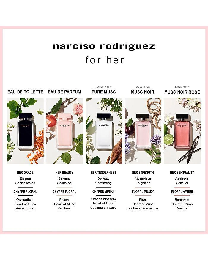 Narciso Rodriguez For Her Musc Noir Rose Eau de Parfum 3.3 oz. 7