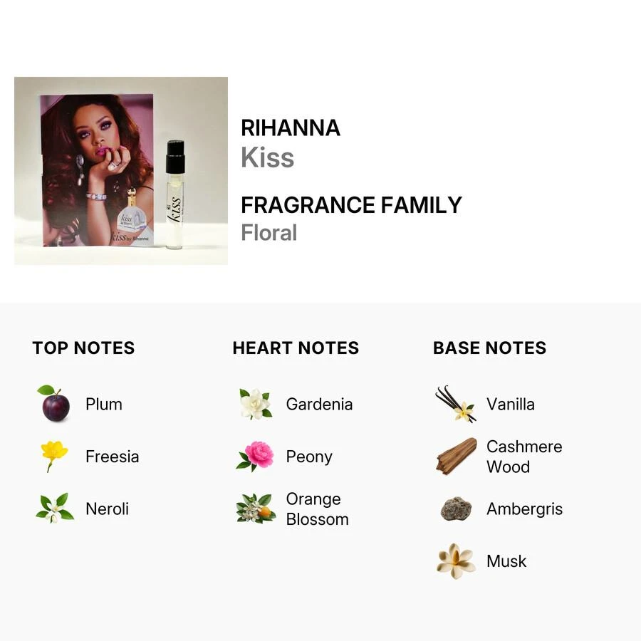 Rihanna Rihanna Kiss Ladies EDP 2