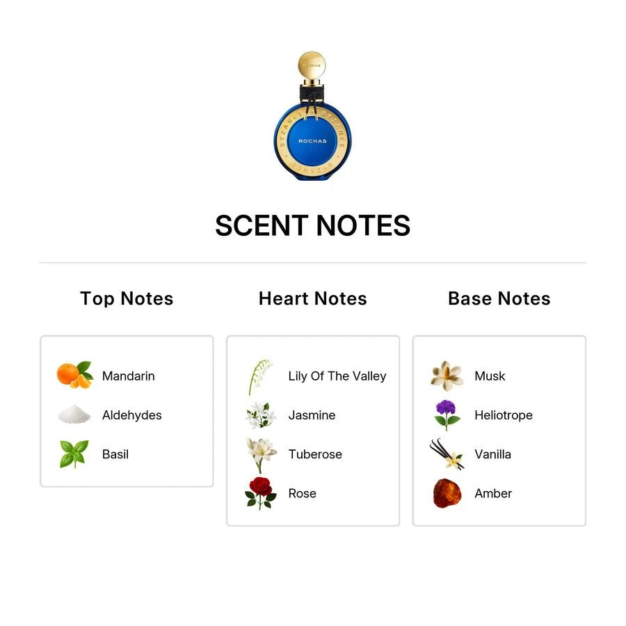 ROCHAS Rochas Byzance Ladies EDP 2