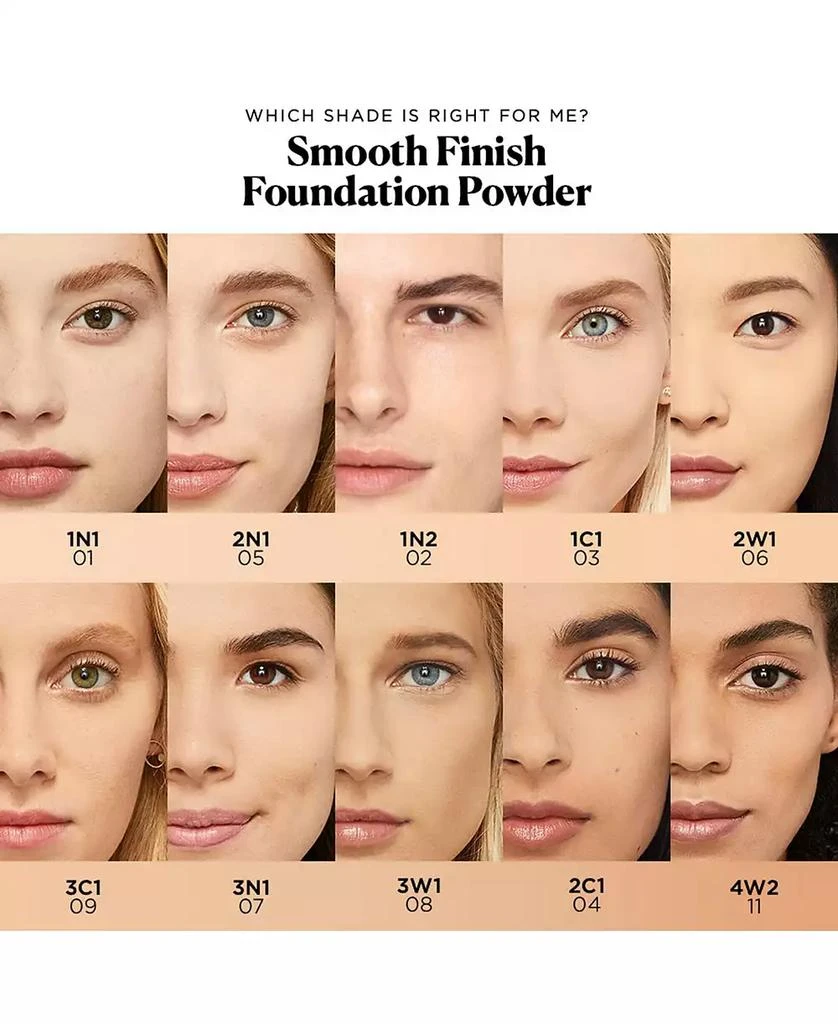 Laura Mercier Smooth Finish Foundation Powder SPF 20, 0.3 oz 5