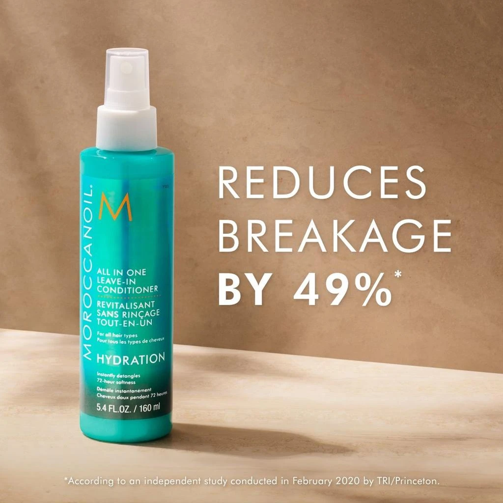 Moroccanoil All In One Leave-In Conditioner 3