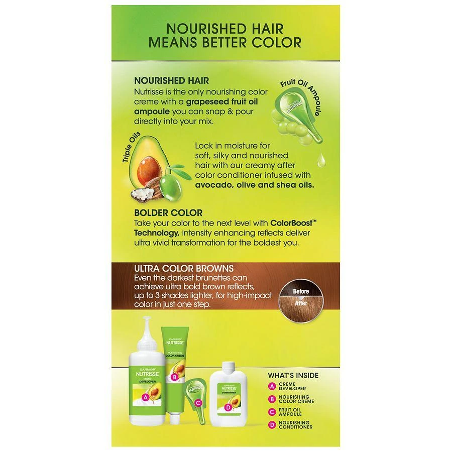 Garnier Nutrisse Nourishing Bold Permanent Hair Color Creme 2