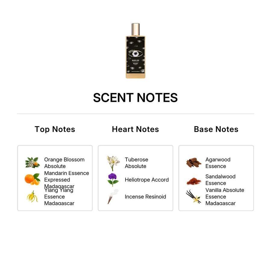 Memo Memo Paris Marfa Oud Unisex EDP 3