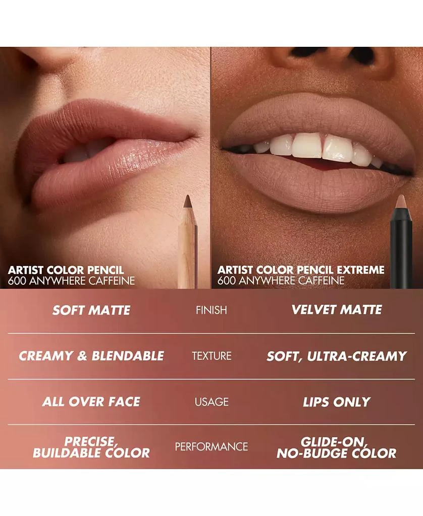 Make Up For Ever Artist Color Pencil Extreme Smudge-Proof Lip Liner 3