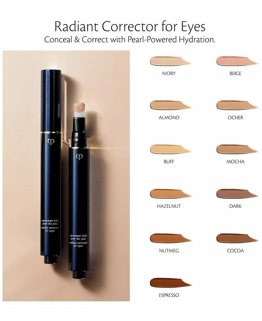 Cle de Peau Radiant Corrector For Eyes 5