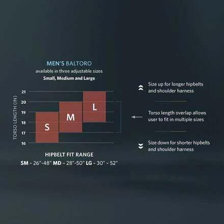 Gregory Baltoro 75L Backpack 5