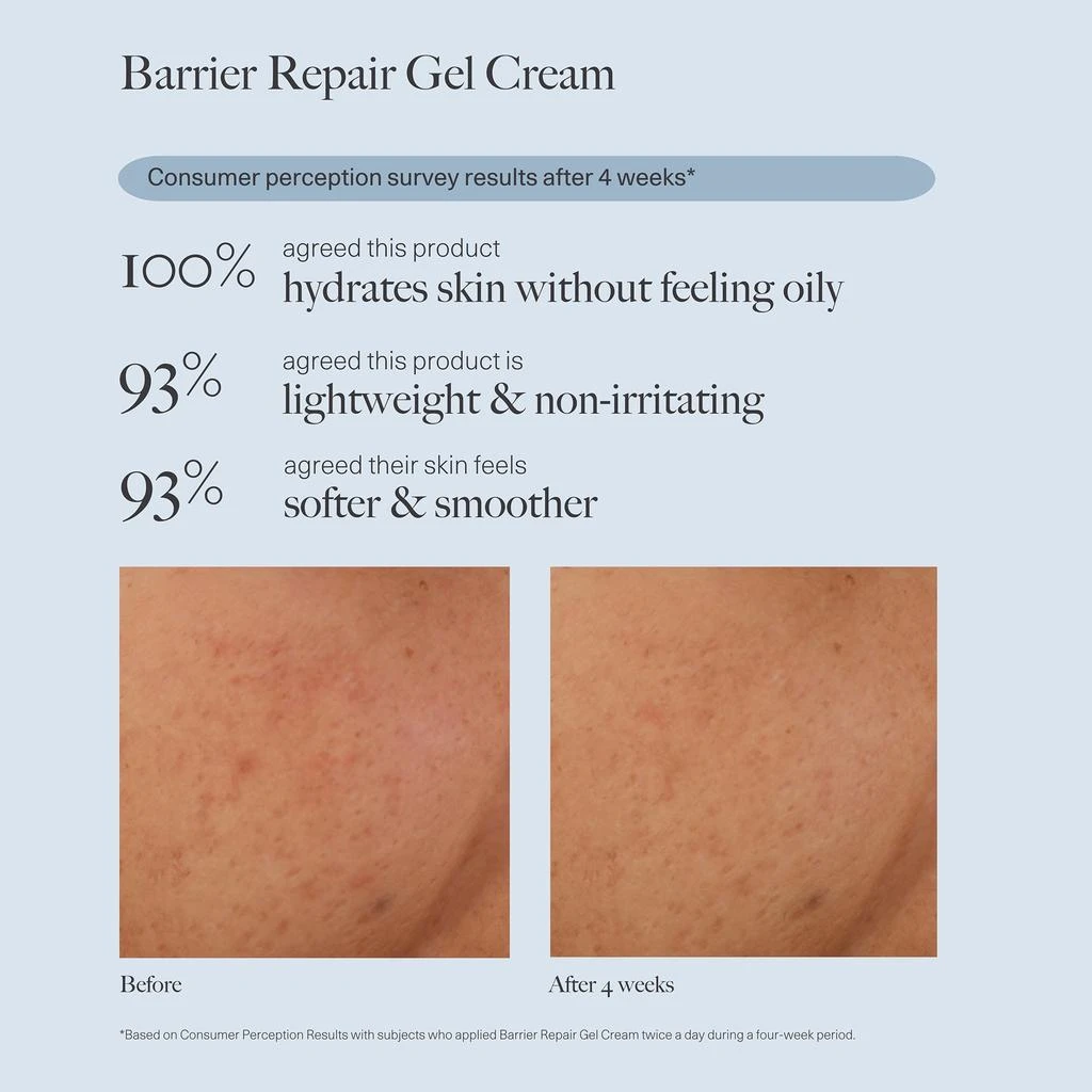 Dr. Loretta Dr. Loretta Barrier Repair Gel Cream 50ml 6