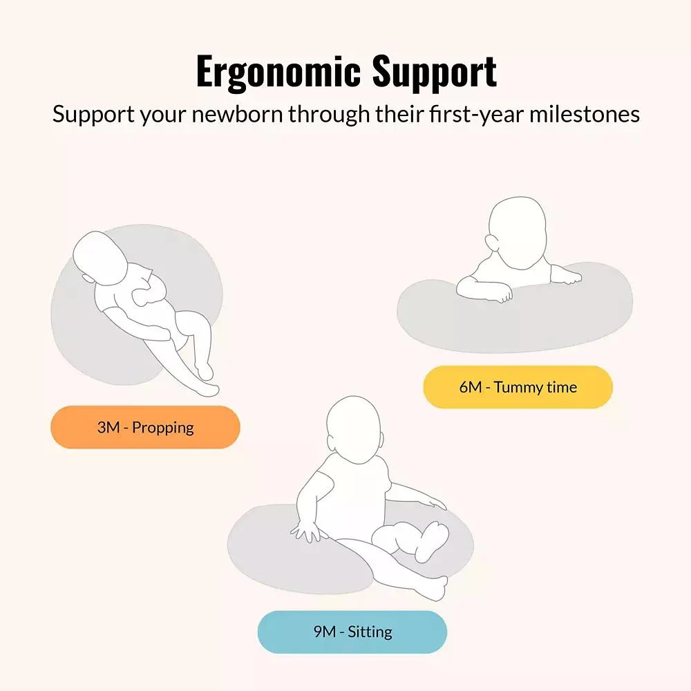 Dream On Me Beeboo Nursing Pillow and Positioner, Removable and Washable Pillow Cover, Breathable Fabric 6