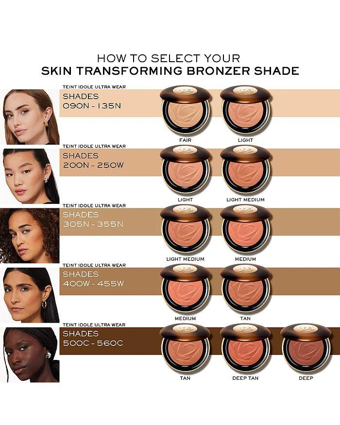 Lancôme Teint Idole Ultra Wear Skin Transforming Powder Bronzer 5
