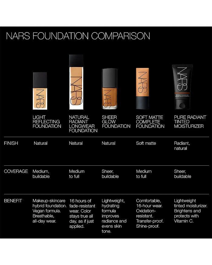 NARS Light Reflecting Advanced Skincare Foundation 1 oz. 8