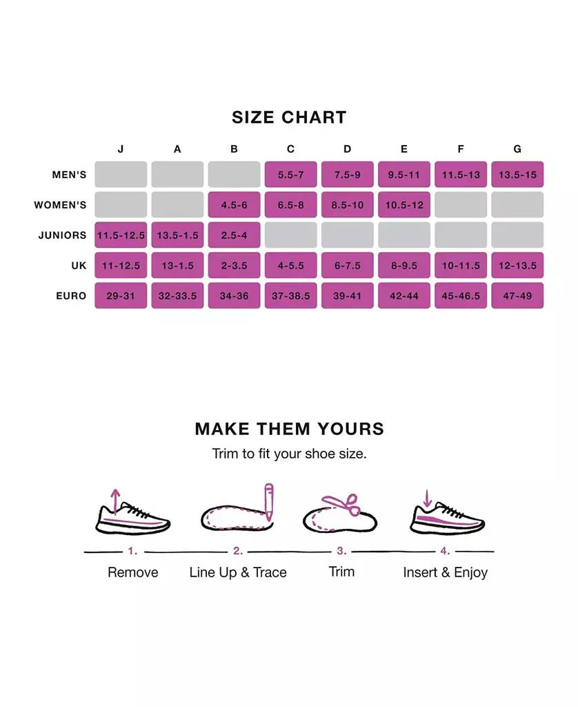 SUPERFEET Run Women
s Support Insoles - Trim-To-Fit High Arch Support - Carbon Fiber Orthotic Shoe Inserts for Running Shoes - 8.5-10 Women 6