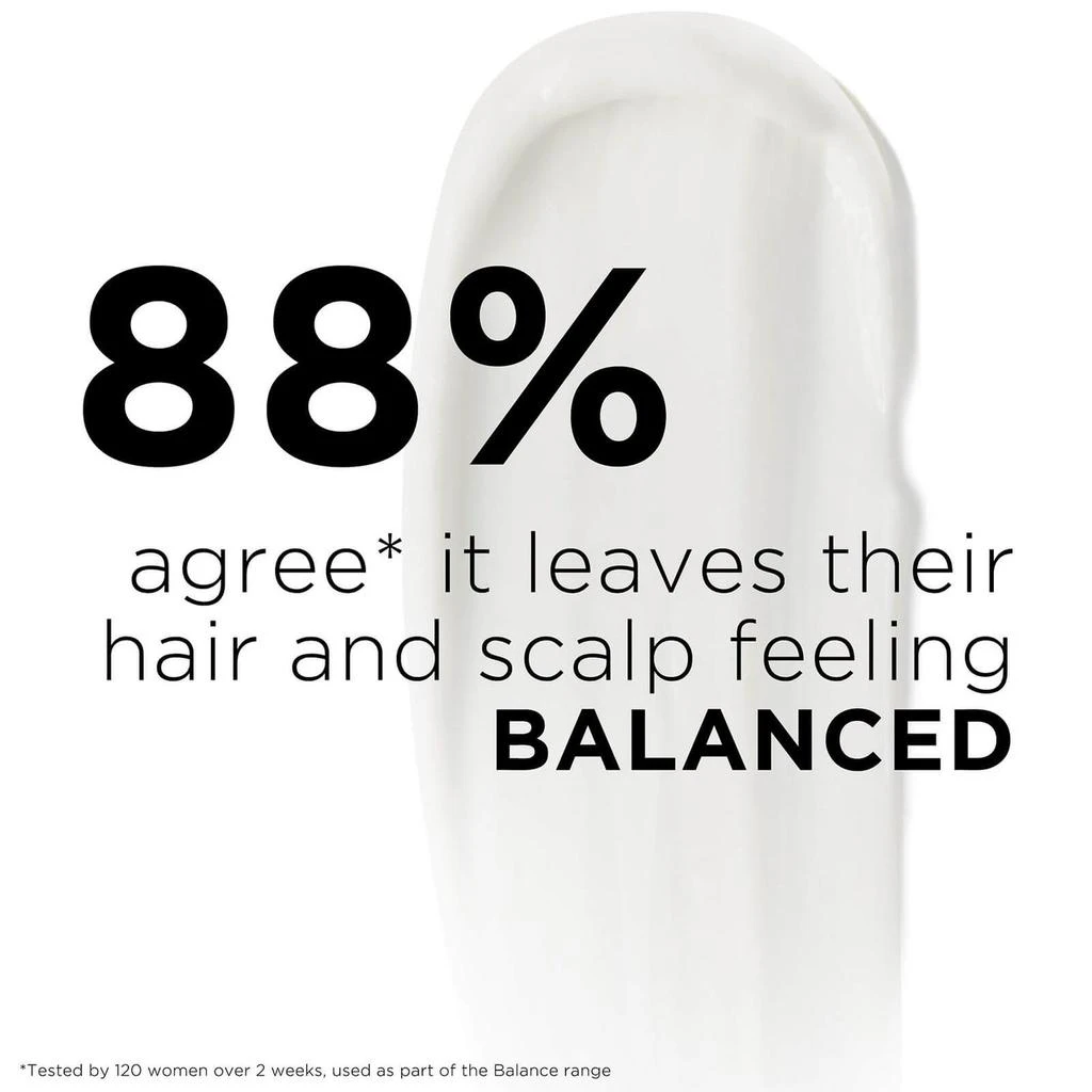 Grow Gorgeous Balance pH-Balanced Conditioner 250ml 4