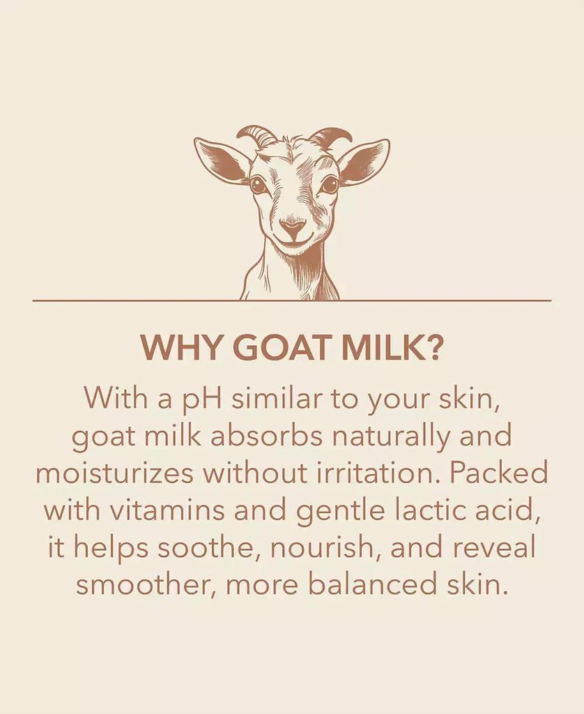 Dionis 8-Pc. Expanded Goat Milk Hand Cream Gift Set 5