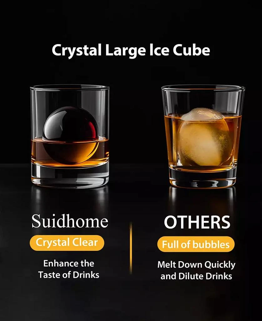 SUGIFT 4-Cavity Clear Ice Ball Maker with Insulated Bucket, BPA-Free Silicone Tray 7