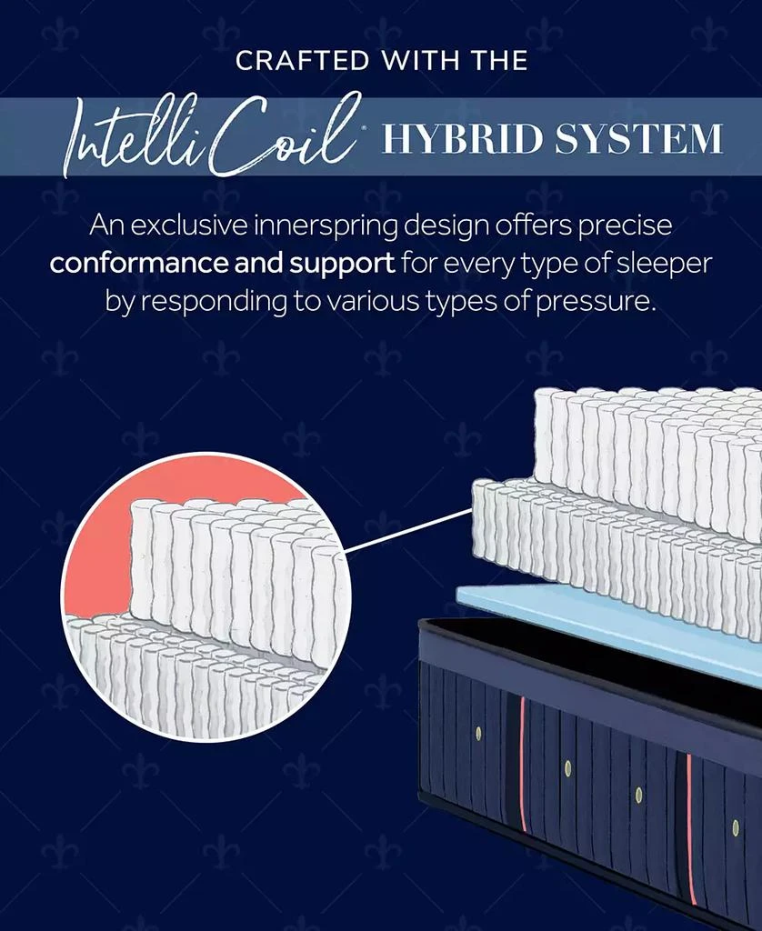 Stearns 
Foster Lux Hybrid Elite 14.5" Firm Tight Top Mattress Collection 9