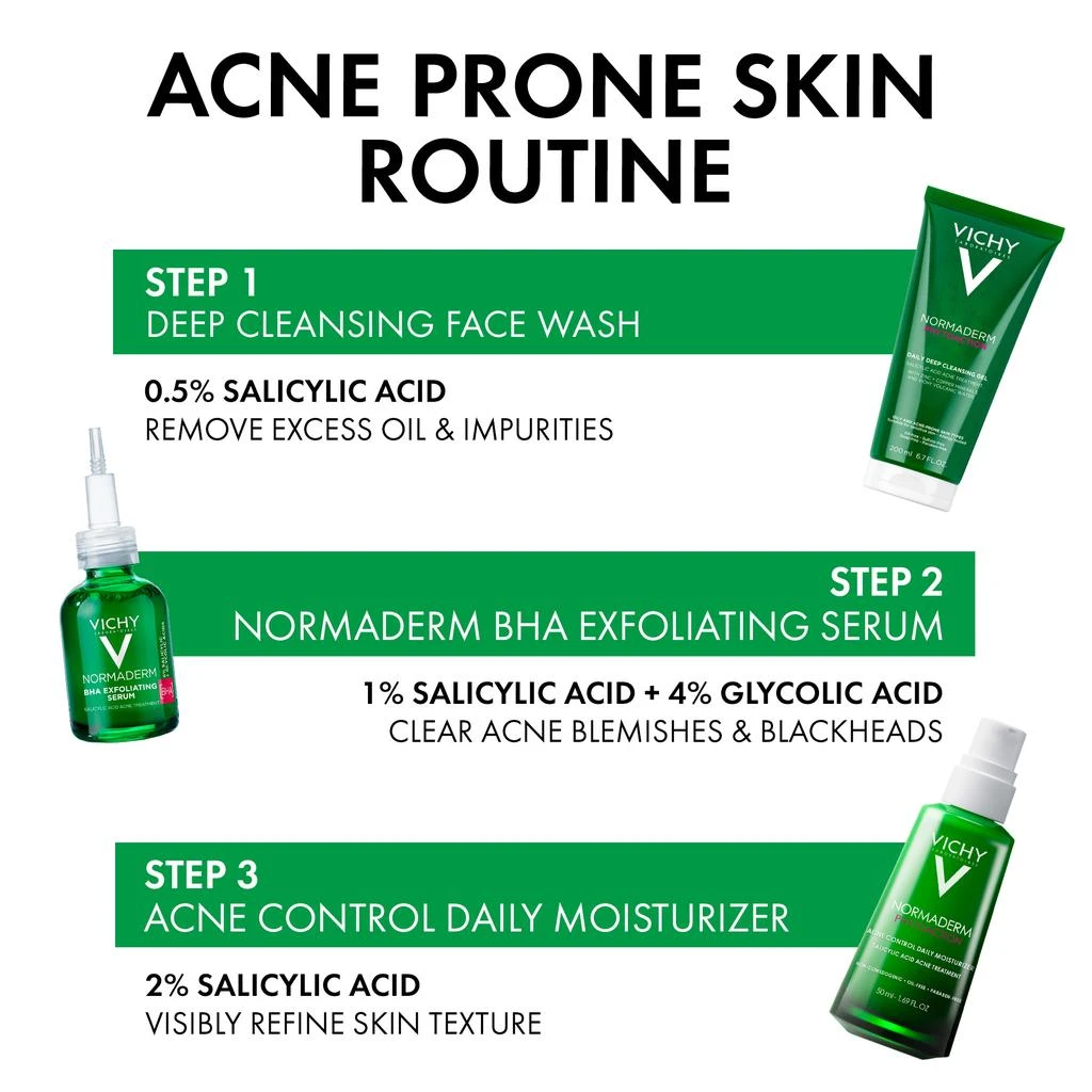 Vichy Vichy Normaderm 3-Step Acne Kit for Oily Skin 6