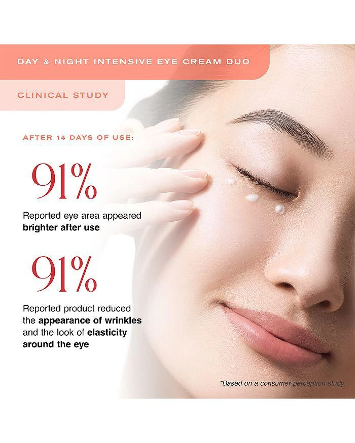 Erno Laszlo Day & Night Intensive Eye Cream Duo 2 x 0.27 oz. 7