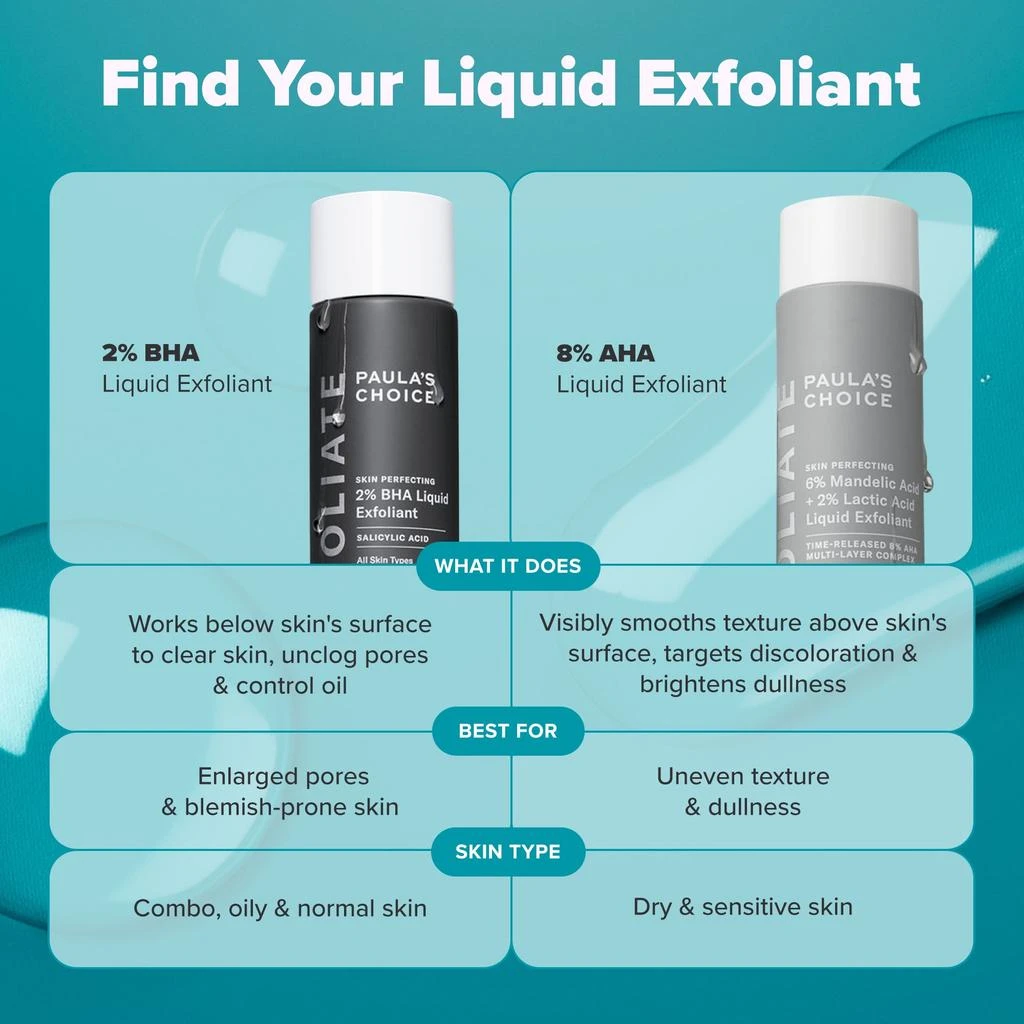 Paula's Choice Paula's Choice SKIN PERFECTING 2 BHA Liquid Exfoliant 10