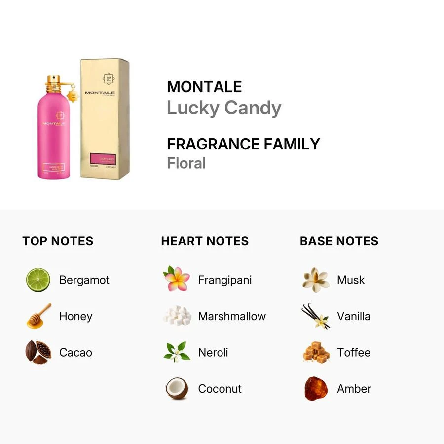 Montale Montale Lucky Candy Unisex EDP 2