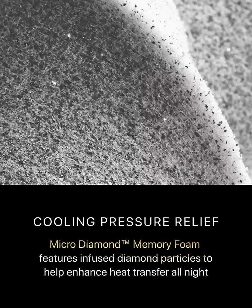 Beautyrest Series Two 14.25" Firm Mattress Collection 7