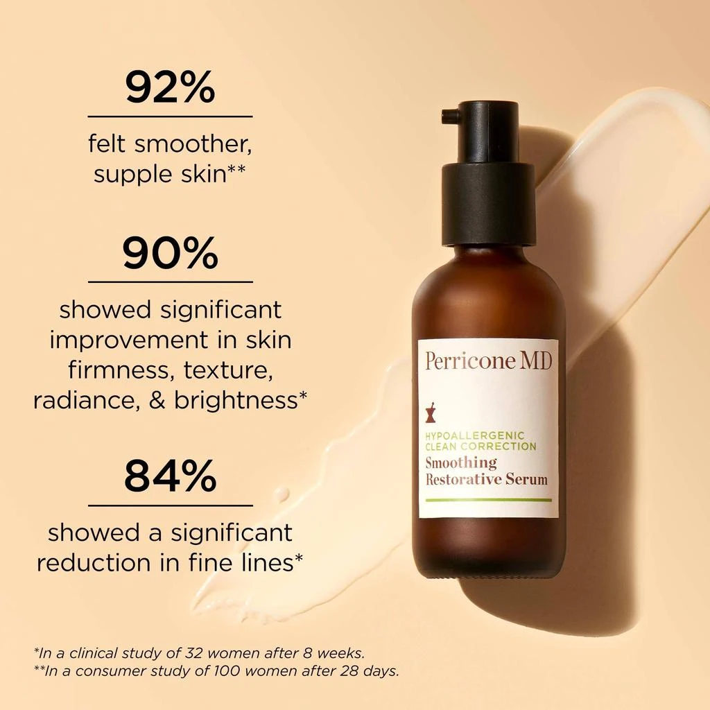 Perricone MD Hypoallergenic Clean Correction Smoothing Restorative Serum 3