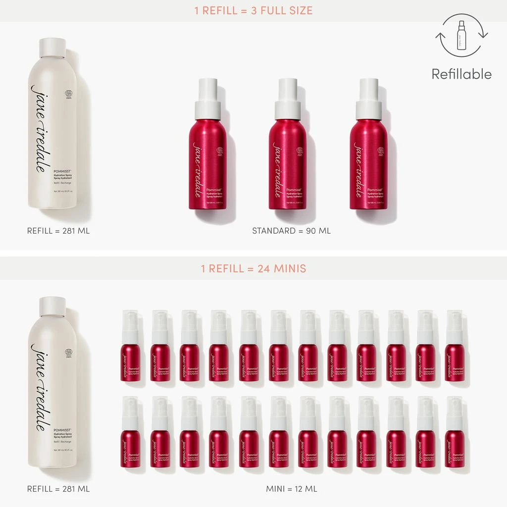 Jane Iredale jane iredale POMMISST Hydration Spray Refill 4