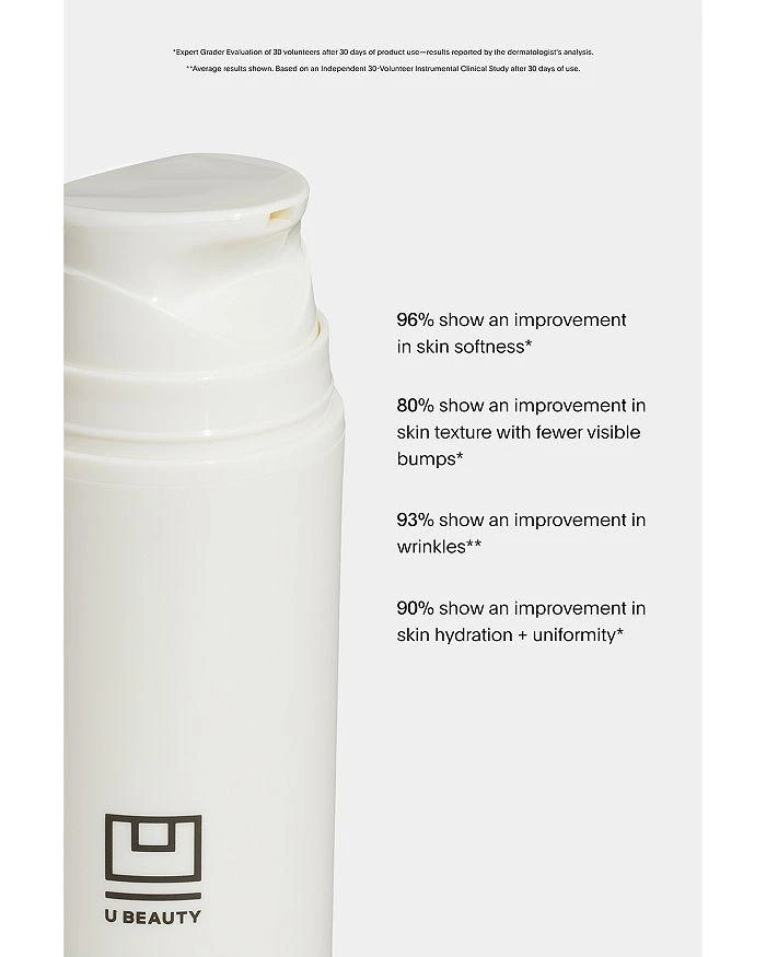 U Beauty Resurfacing Body Compound 6.7 oz. 3