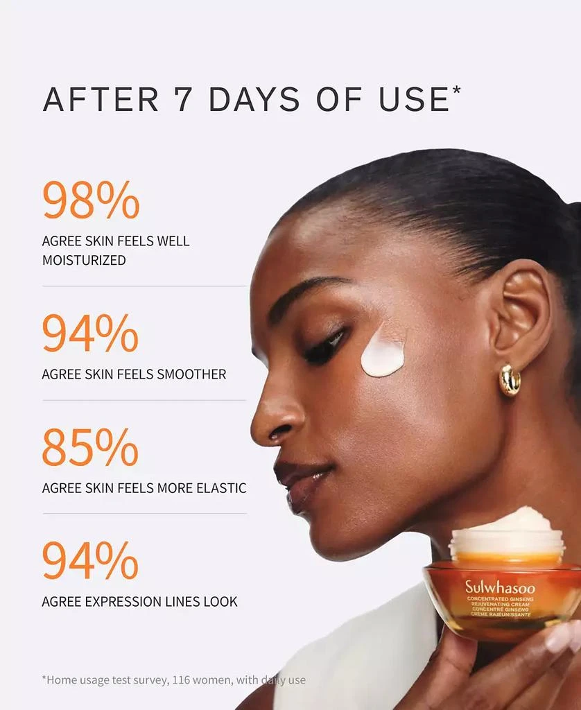 Sulwhasoo Concentrated Ginseng Rejuvenating Cream, 0.34 oz. 10