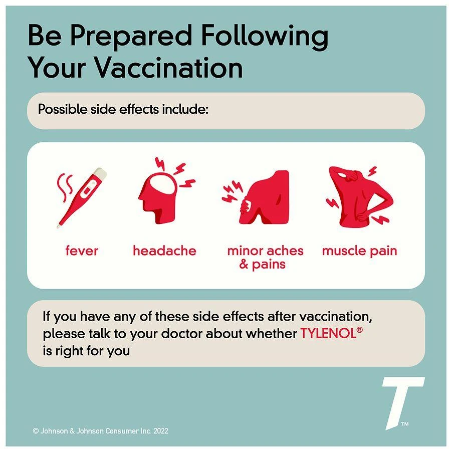 TYLENOL 500 Mg Acetaminophen Rapid Release Gels 11