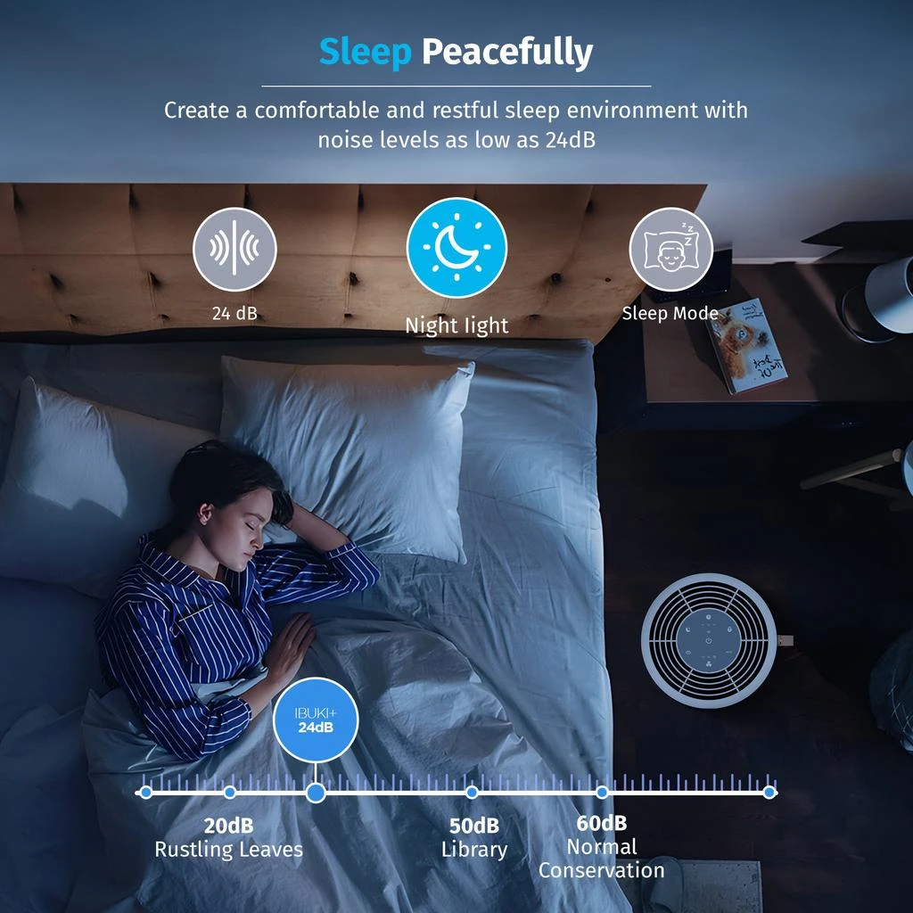 Miko HEPA Smart Air Purifier up to 770 Sqft - App Controlled 5