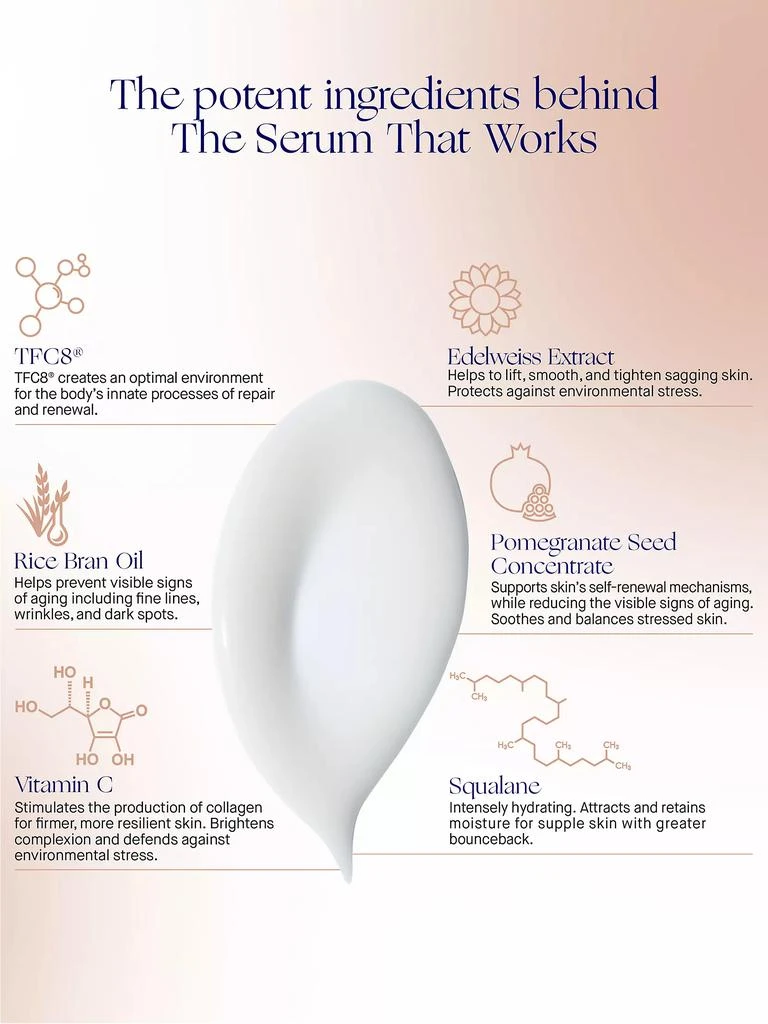Augustinus Bader The Serum Refill 4