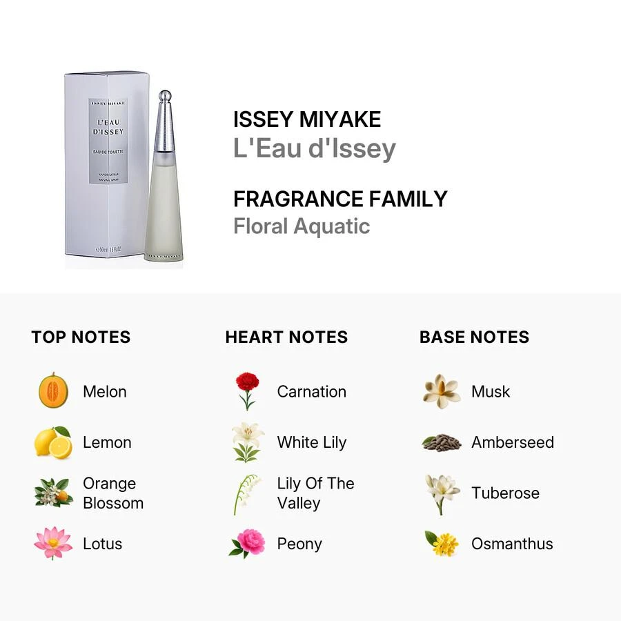 Issey Miyake Issey Miyake L
Eau d
Issey Ladies EDT 2