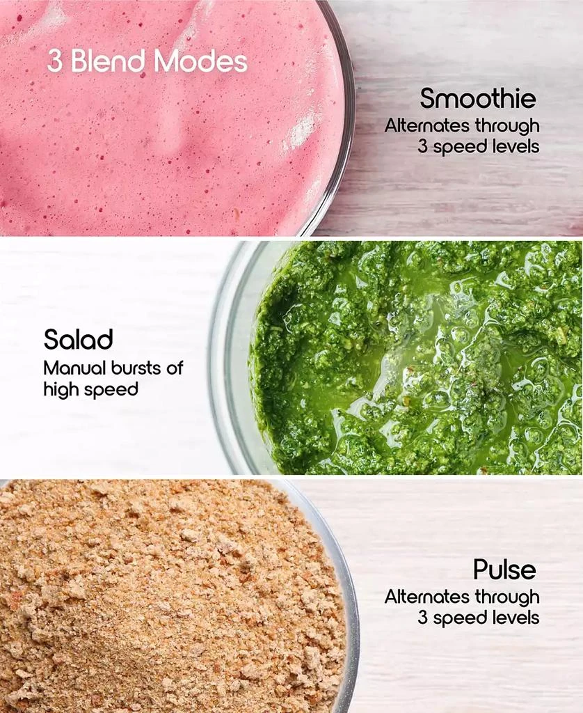 Tzumi Puree 1.5 Liter LED Touchscreen Blender 4