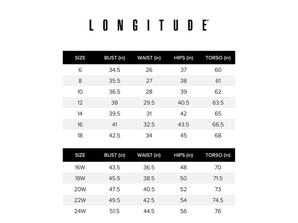 Longitude High Neck One Piece Swimsuit - Plus In Lgt Acapulco 3