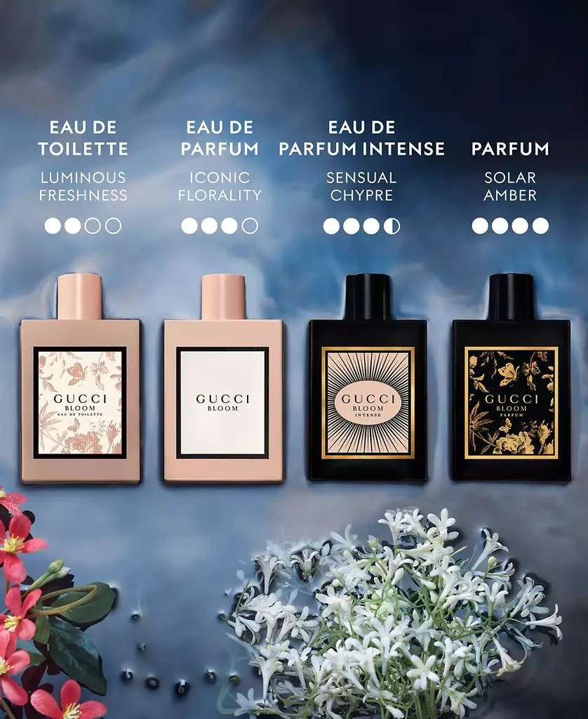 Gucci Bloom Parfum, 1.6 oz. 6