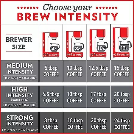 Community Coffee Community Coffee Ground, Cafe Special, 46 oz. 5