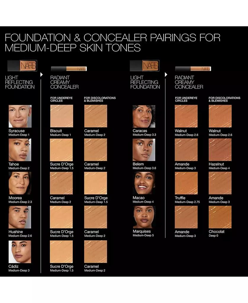 NARS Mini Radiant Creamy Concealer 7