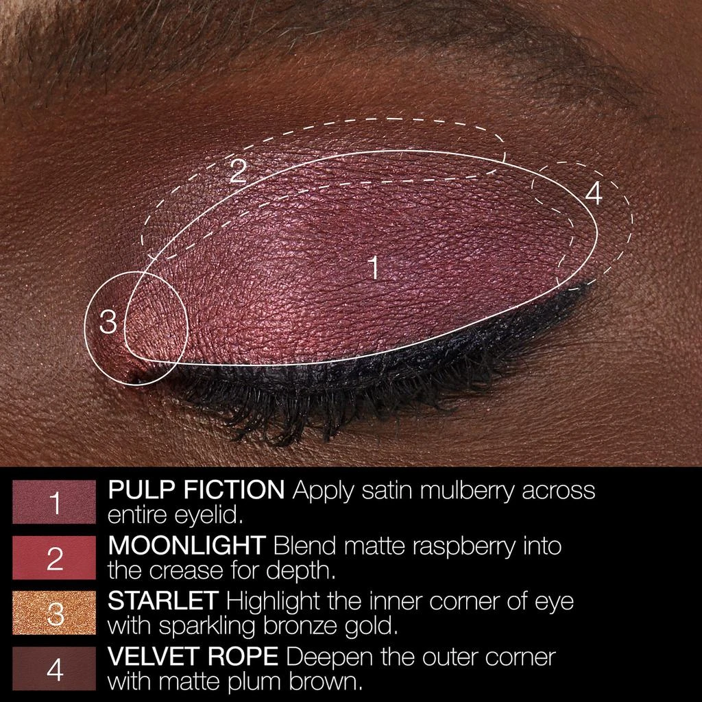 NARS Endless Nights Eyeshadows Palette 7