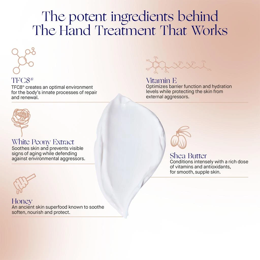 Augustinus Bader The Hand Treatment 5