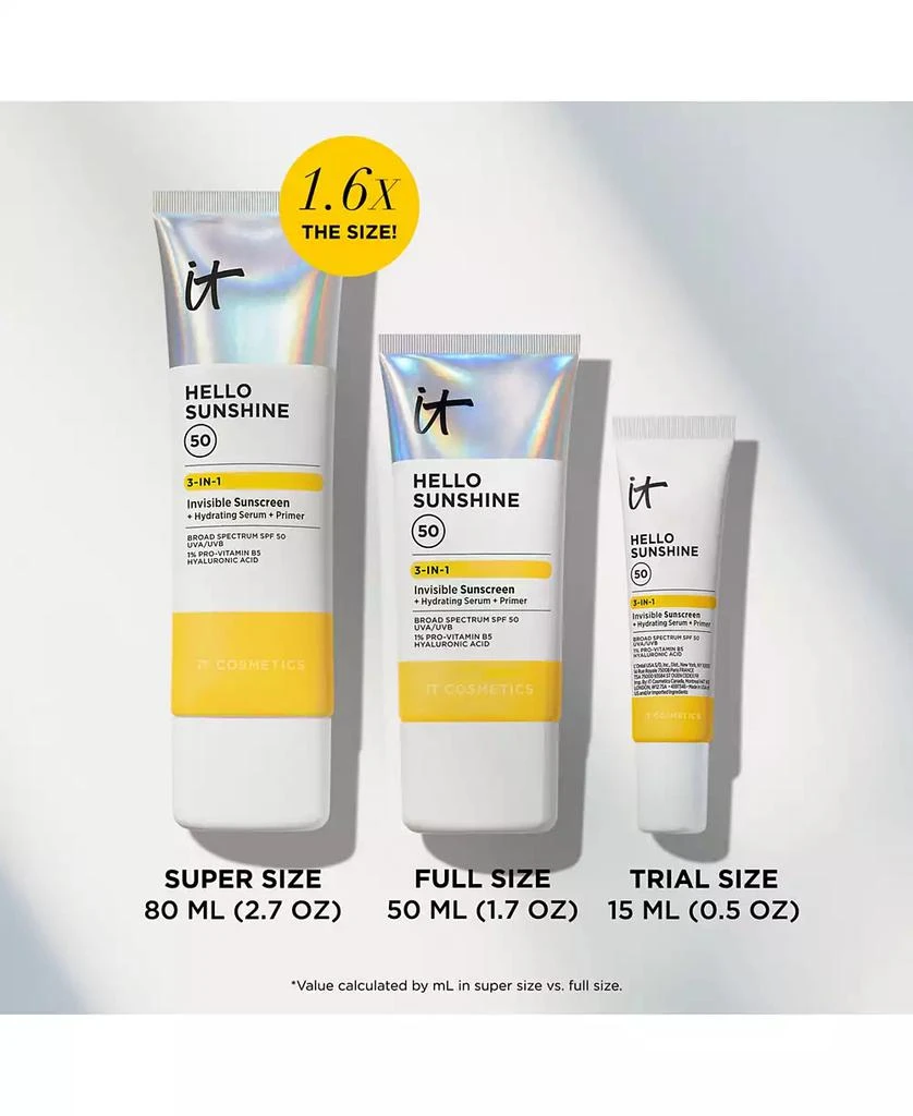 IT Cosmetics Hello Sunshine Invisible Face Sunscreen SPF 50 4