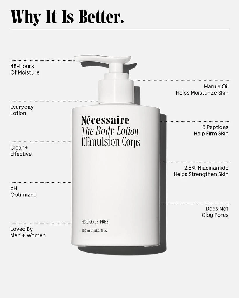 Necessaire The Body Lotion Fragrance Free, 15.2 oz. 6