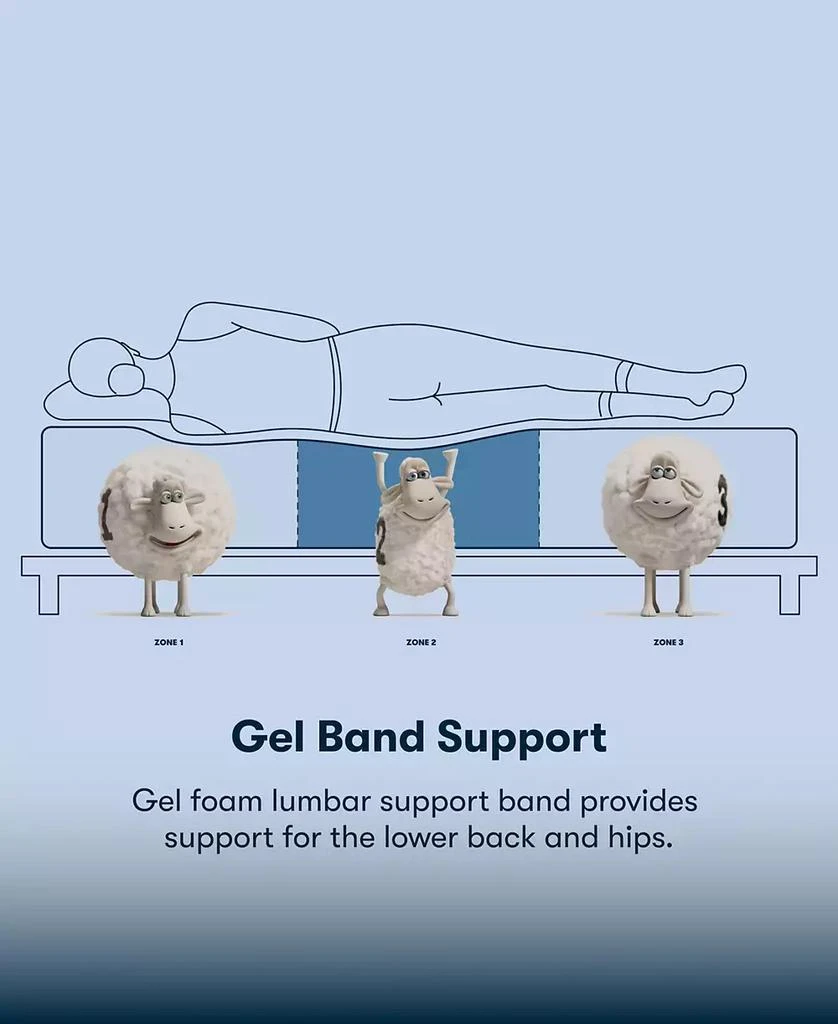 Serta Perfect Sleeper Osiria Rose 14" Medium Pillow Top Mattress Set 5