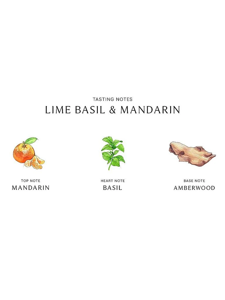 Jo Malone London Lime Basil & Mandarin Body & Hand Lotion 3