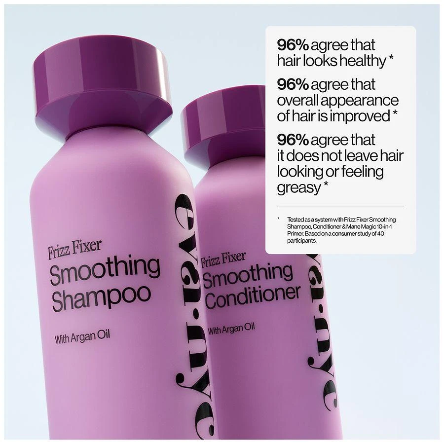 Eva NYC Frizz Fixer Smoothing Conditioner 3