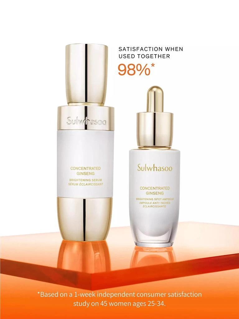 Sulwhasoo Concentrated Ginseng Brightening Serum 7