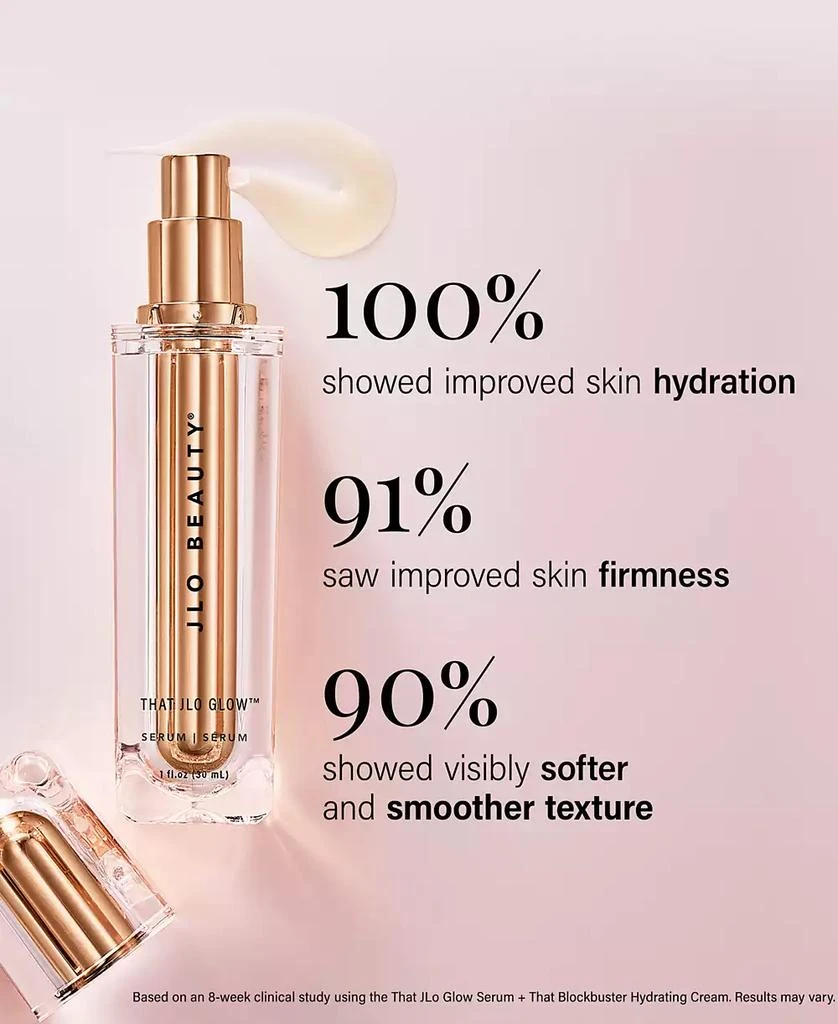 JLo Beauty Hydrate. Brighten. Highlight 4-Piece Set 2