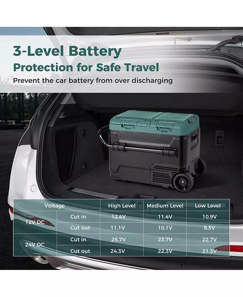 GOUUN Dual Zone 12V Car Refrigerator for Vehicles Camping Travel Truck RV Boat Outdoor 6